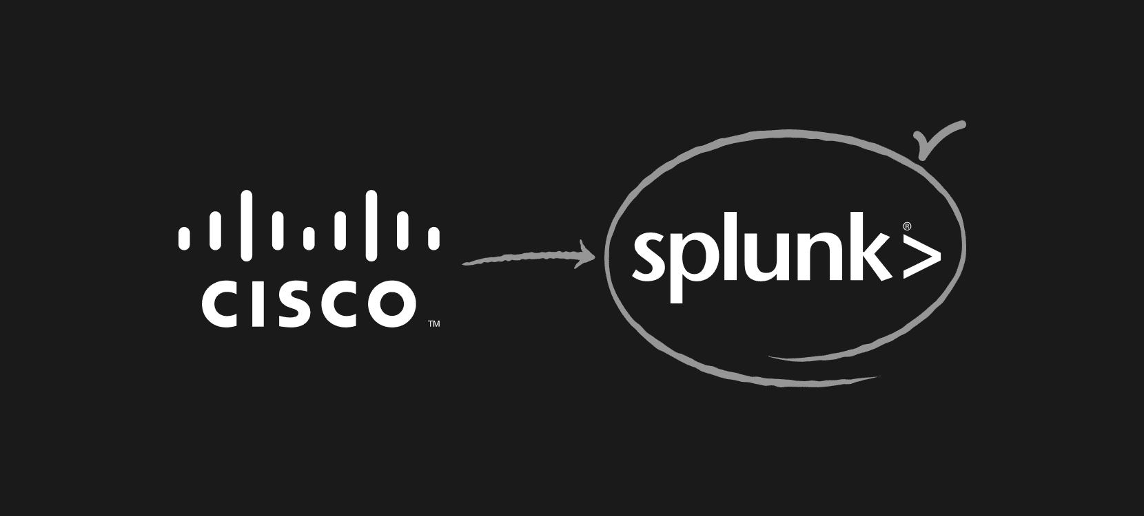 ciscos-cybersecurity-shopping-spree-part-2
