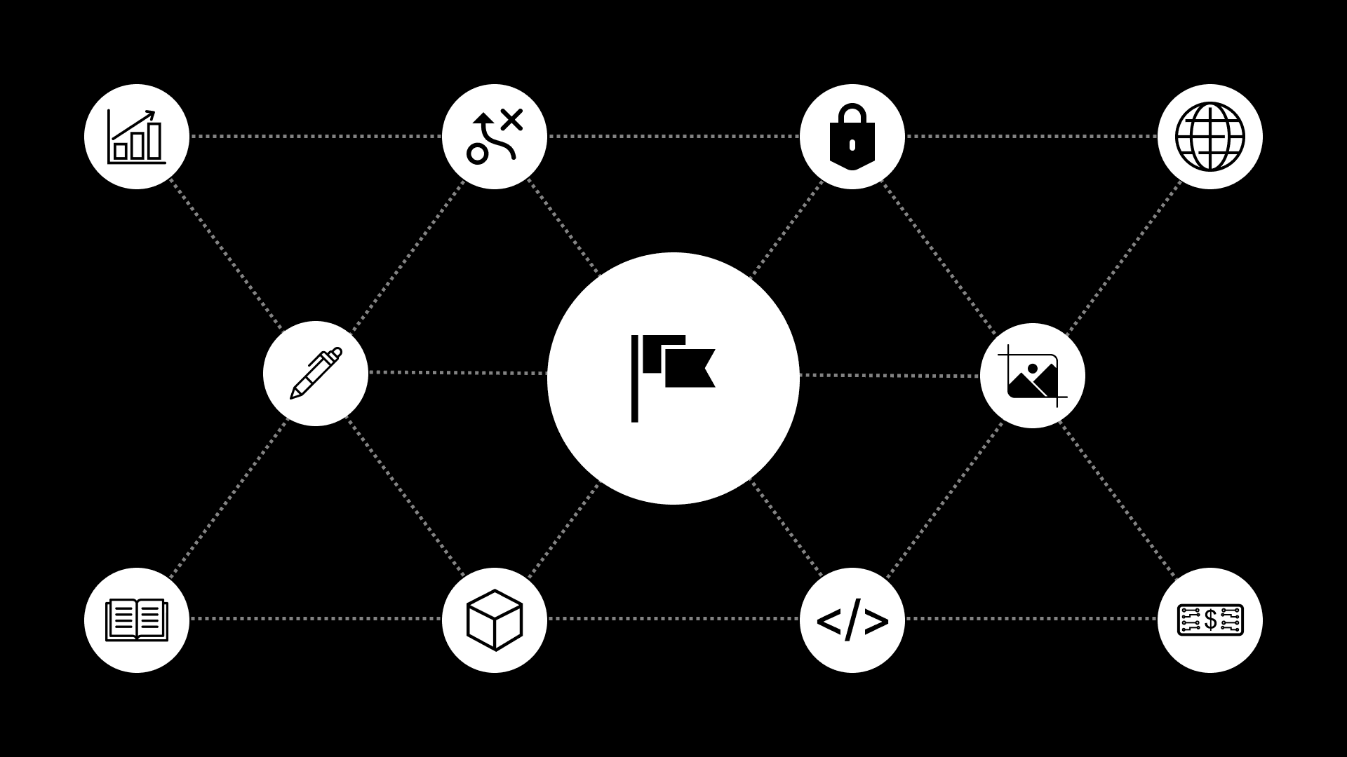 welcome-to-strategy-of-security