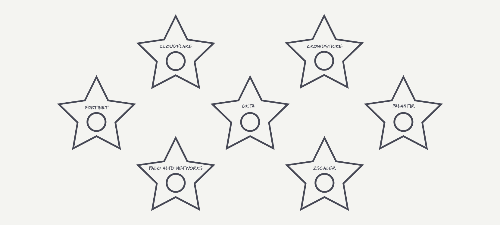 cybersecuritys-class-conundrum