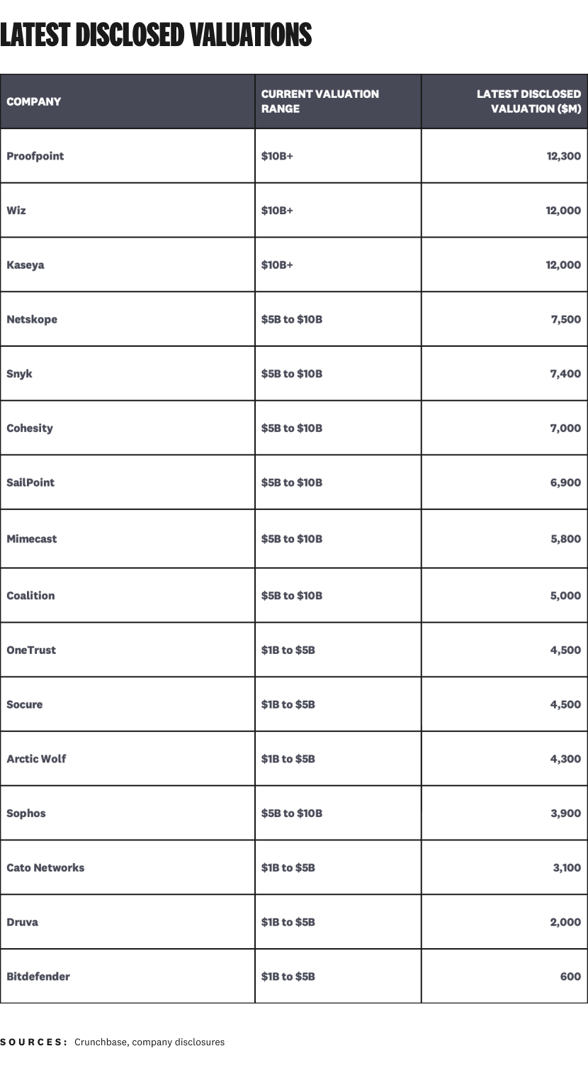 2025-ipo-pipeline-valuations.png